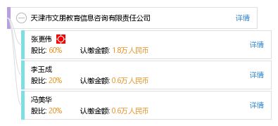 天津市文朋教育信息咨询有限责任公司