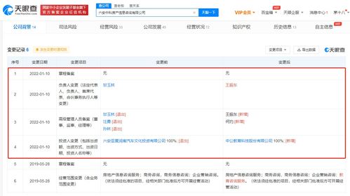 中公教育投资六安两家房产信息咨询公司,均持股100